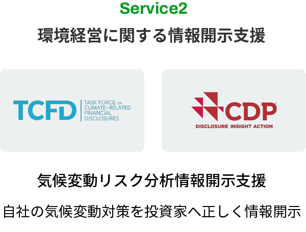 service2 環境経営に関する情報開示支援 気候変動リスク分析情報開示支援、自社の気候変動対策を投資家へ正しく情報開示