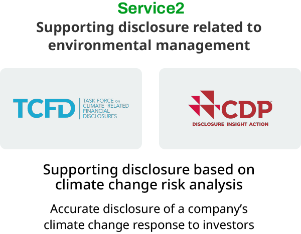 Service2 Supporting disclosure related to environmental management ,Supporting disclosure based on climate change risk analysis , Accurate disclosure of a company’s climate change response to investors