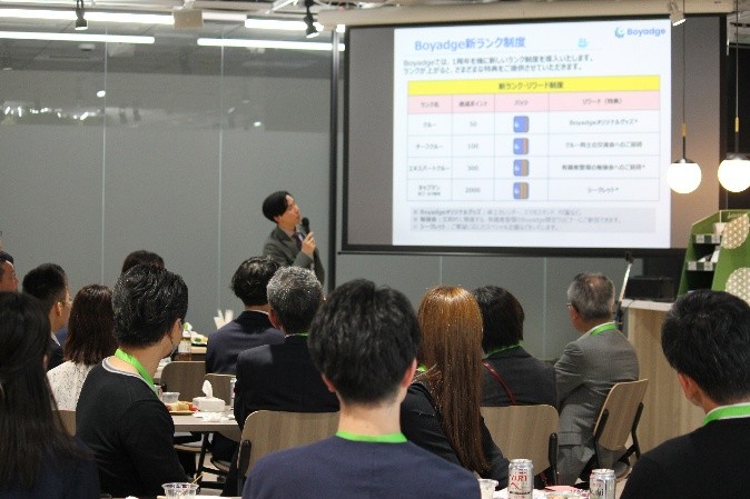 Dialogue with Customers