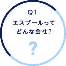 エスプールってどんな会社？