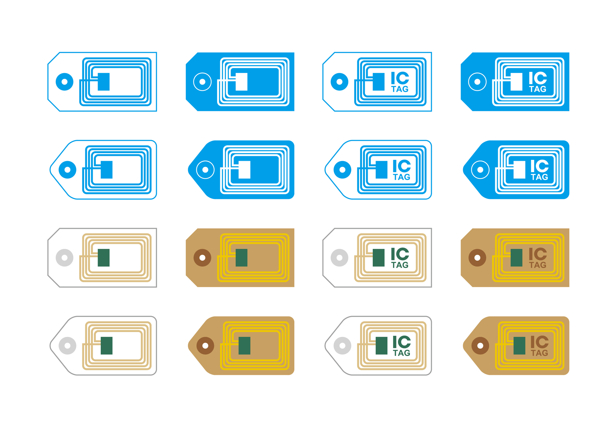 RFIDサービスの現状